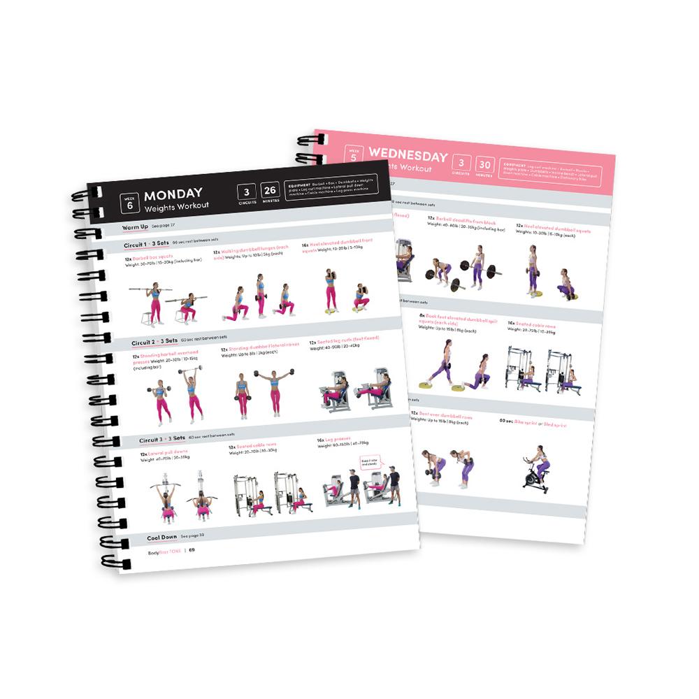 Free Tone Guide