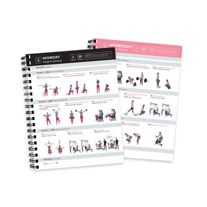 Free Tone Guide